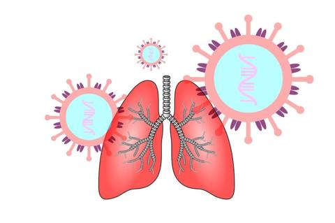 ضيق التنفس Dyspnea: الأسباب والأعراض والعلاج