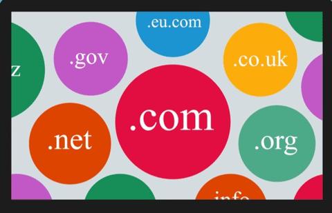 ما هو إسم المجال (Domain Name)؟