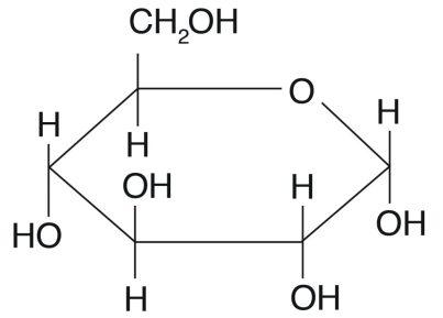 الكربوهيدرات الجيدة السيئة البسيطة المعقدة التركيب الصيغة الكيميائية للكربوهيدرات