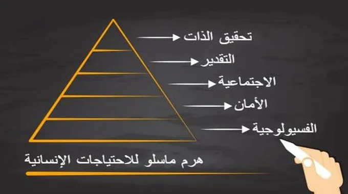 كيفية القيادة بتعاطف من خلال تسلسل ماسلو الهرمي