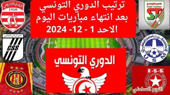 مباريات الجولة 12 من الدوري التونسي