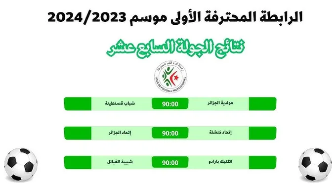 مباريات الجولة 17 من الرابطة المحترفة الأولى